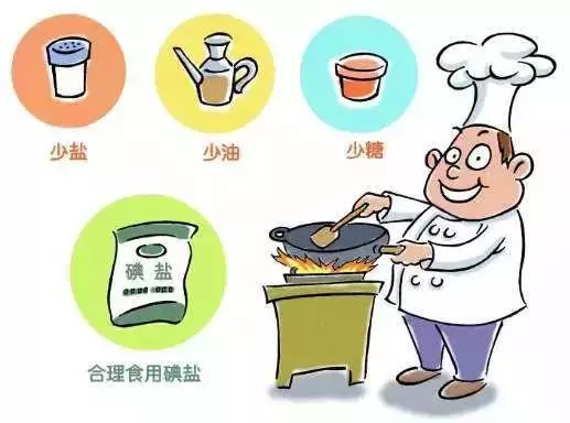 您会健康"挑食儿"吗?