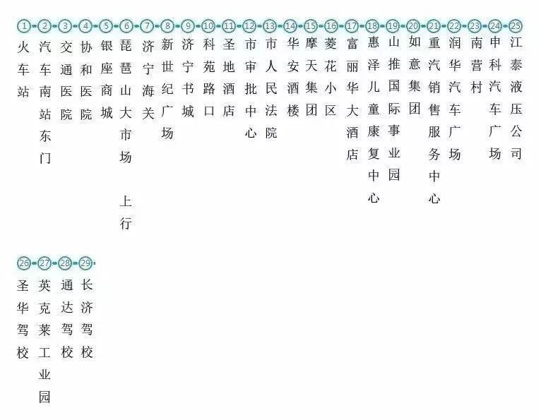 济宁市全国交通一卡通即将上线!为您准备的这份公交大全请一定收好!