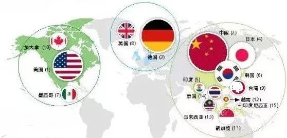 曾经很勤奋,现在很懒美国制造在二战前主要是山寨英国,德国,意大利