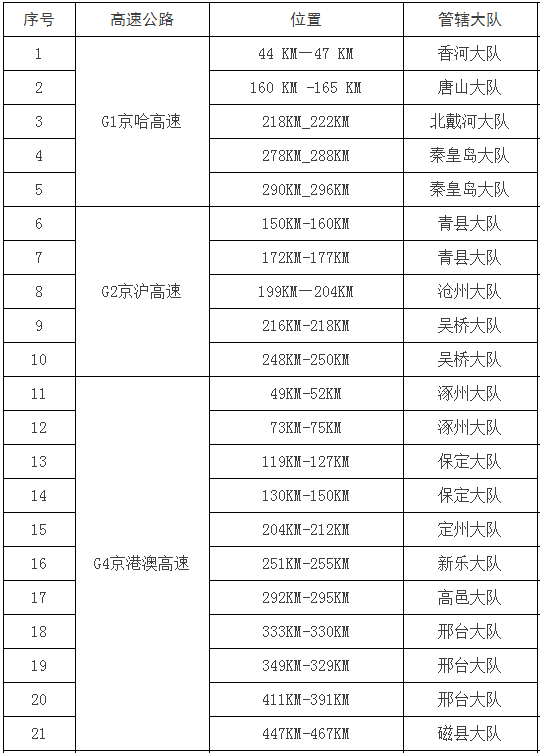 辛集流动人口_辛集农民画(2)