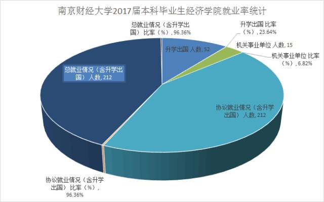 南财招聘_新城悦2018秋季校园招聘南财站圆满结束(5)