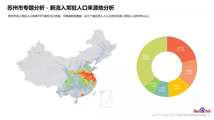 人口发展趋势研究报告_我国人口老龄化趋势图