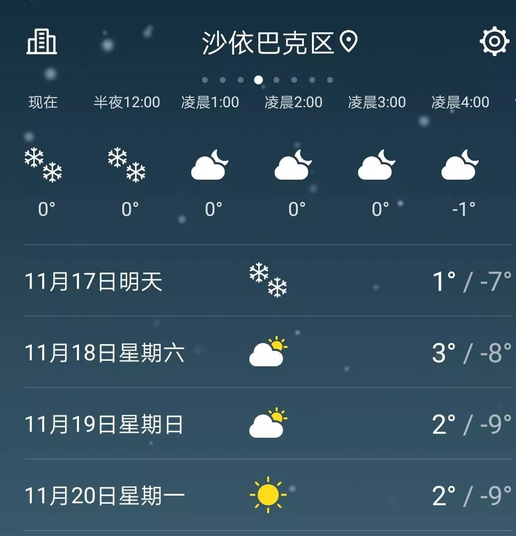 虽然多次听天气预报说要下雪