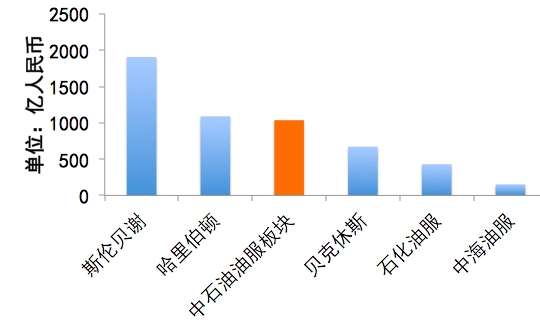 中国存在哪些人口问题_无标题(3)