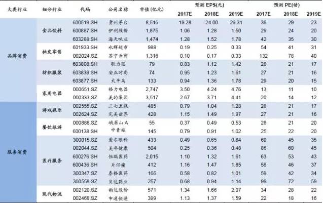 a股市值占gdp比重走势图_经历2019年大涨之后,A股还有多少上升潜力 一项数据让人惊喜(3)