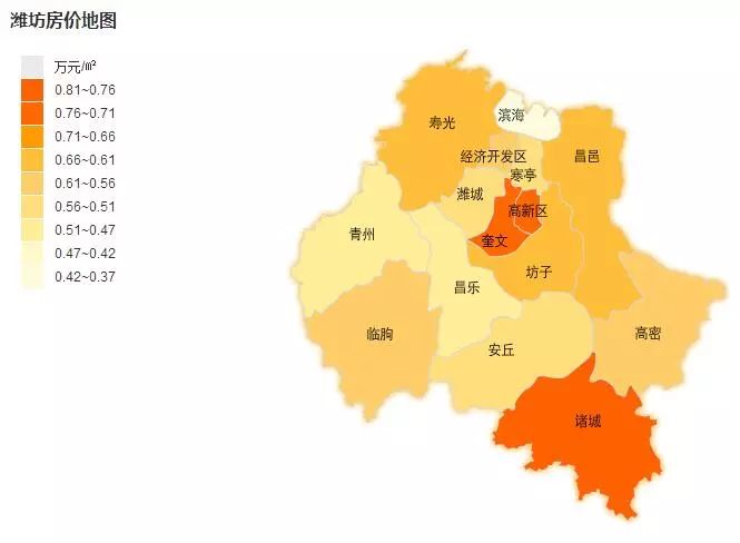 山东潍坊各区县2021年GDP_上半年潍坊各区县GDP出炉 青州排名