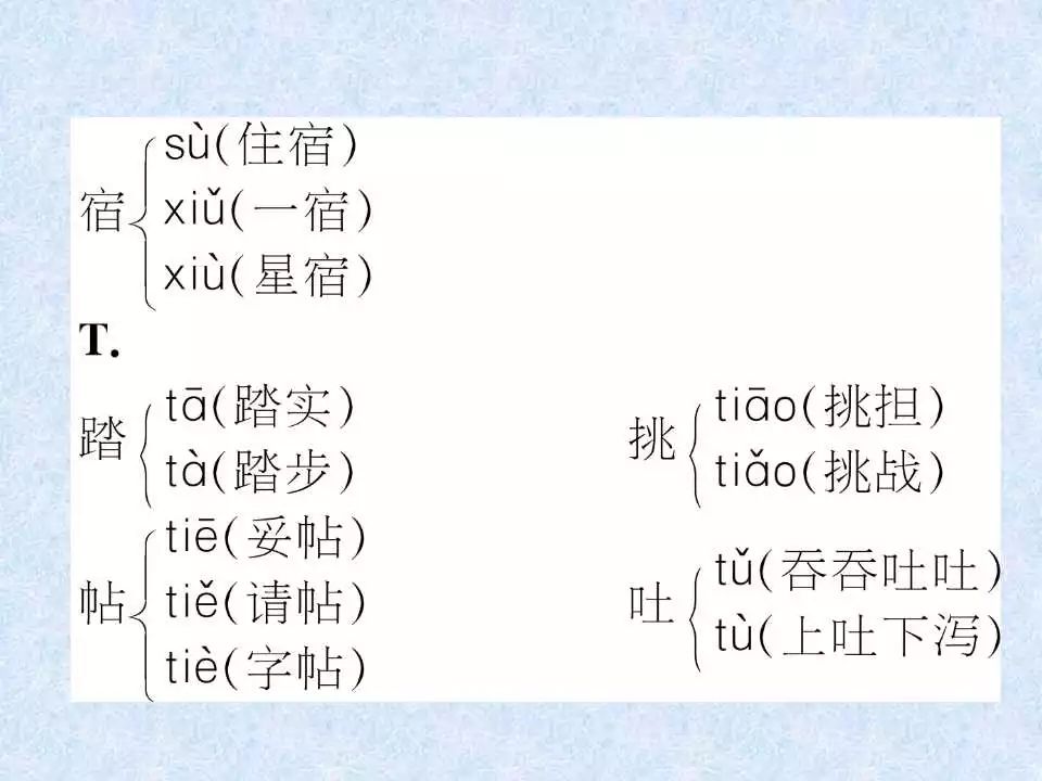 小升初语文总复:小学生容易写错的多音字,为孩子打印一份!