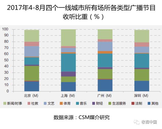 历史背景与市场影响