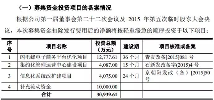 人口漏登地址措施_增加人口措施(3)