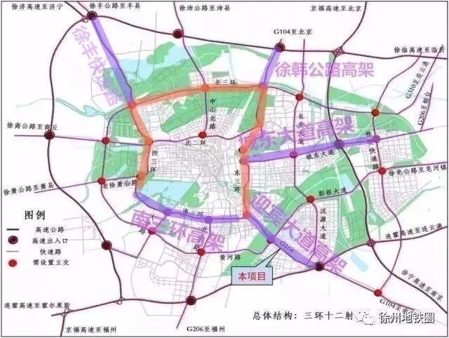 彭祖大道,迎宾大道,北京路,大学路,徐萧路,徐商路,徐丰路,徐沛路,徐