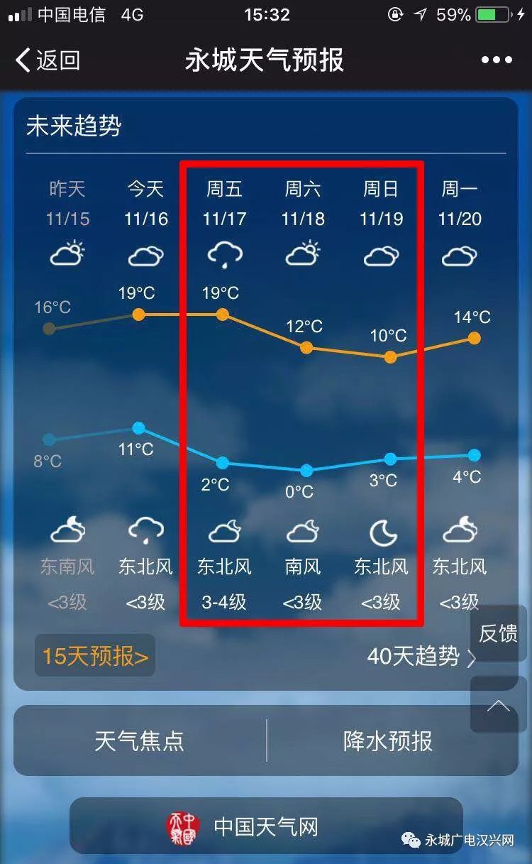 【永城市早间天气预报 2017-11-16 07:23:08】 未来三天天气预报