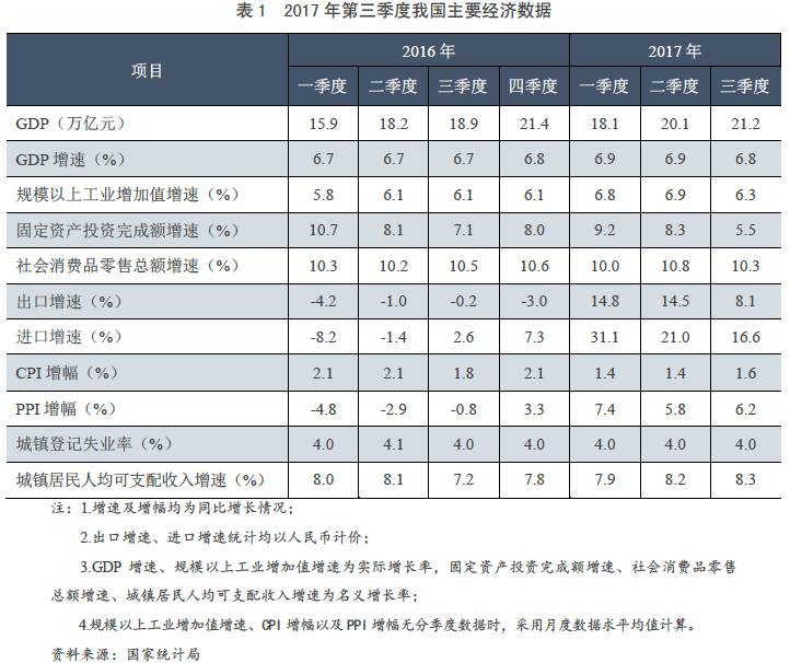 济南gdp过万亿山东的格局_济南gdp破万亿图片(3)