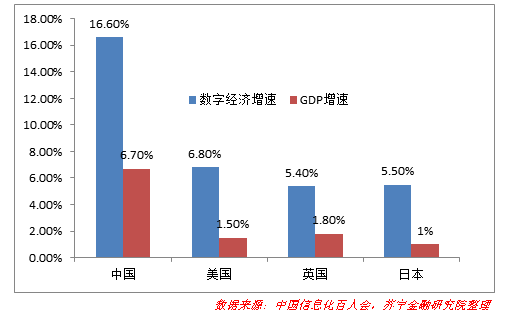 中国古代经济总量领先世界两千年_李白千年之狐图片(2)