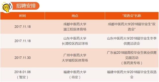 深圳医院招聘信息_广东省 香港大学深圳医院