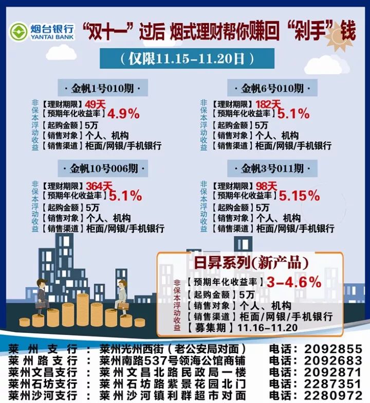 莱州多少人口_莱州这几个人被抓了 抓得好(2)