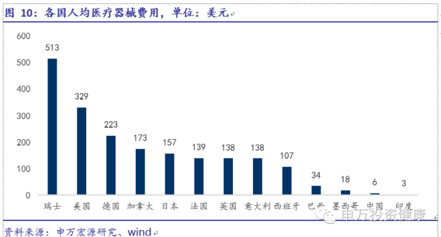 平潭GDP301亿处于啥水平_中国人均GDP接近1万美元 这在全球处于啥水平(2)