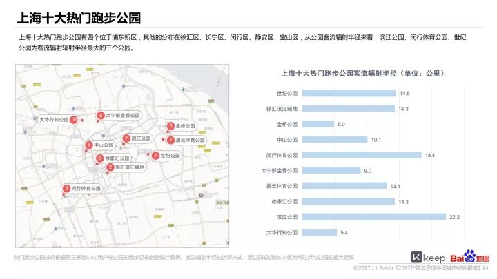 人口发展趋势研究报告_我国人口老龄化趋势图