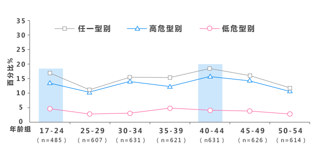 首恶GDP_三首恶龙(3)