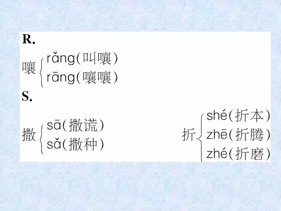 小升初语文总复习:小学生容易写错的多音字,为孩子打印一份!