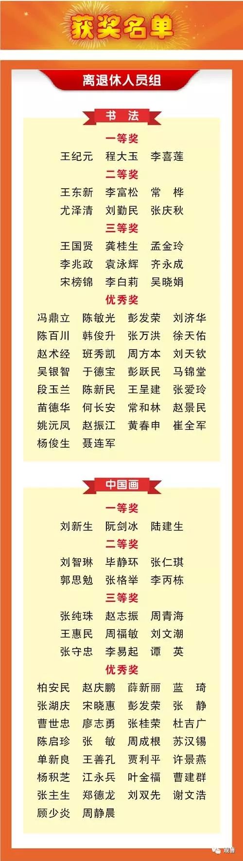 本期编辑:郝凤娟微信号:yanguanqilu返回搜狐,查看更多