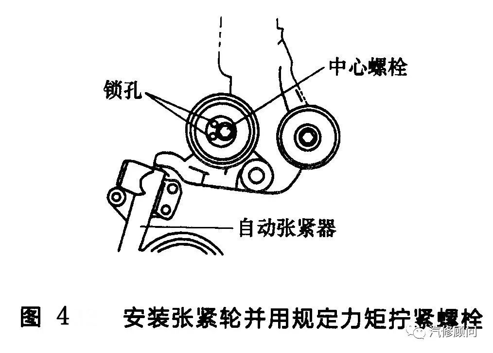 【汽车正时】现代索纳塔/伊兰特4缸发动机正时传动带拆装