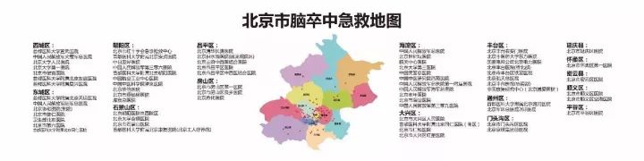 地图由69家具有脑卒中溶栓能力的医院,1个质控中心和120,999急救网络