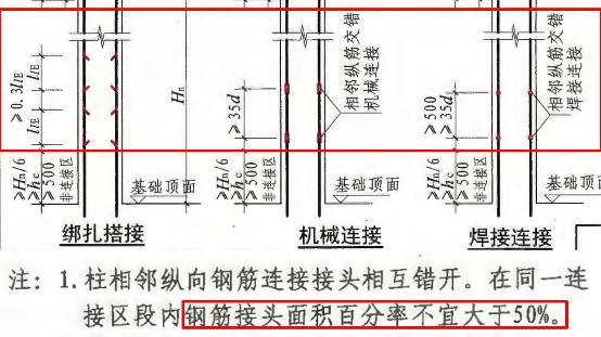 通筋直径不同怎么搭接_不同风格的纹身怎么接