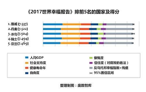 饥饿人口指什么_非洲饥饿儿童图片(3)