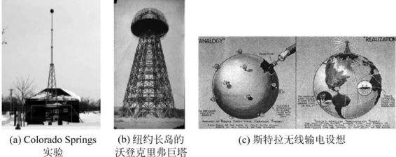 闪电大师特斯拉