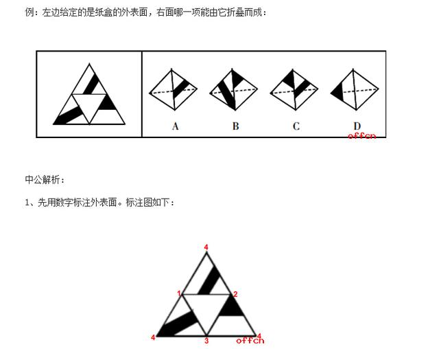 你喜欢行测中的图形推理题吗?字标记法巧解折纸盒问题