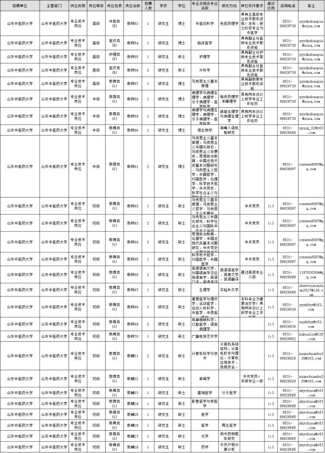 人口基本信息表_常住人口信息表图片