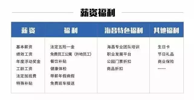 公园招聘信息_临漳50多家企业齐聚金凤公园,要招聘上万人(4)