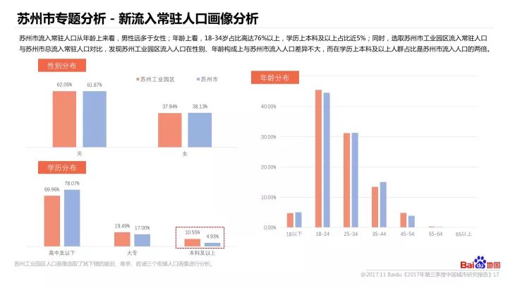 人口发展趋势研究报告_我国人口老龄化趋势图