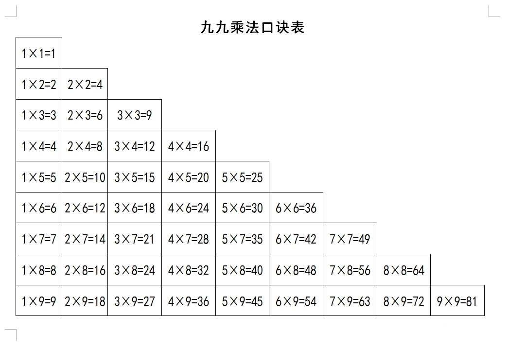 成人口诀表(2)