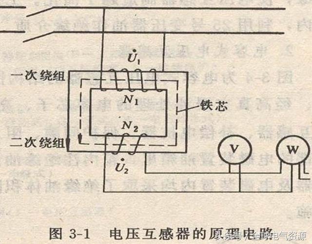 电压互感器知识汇总