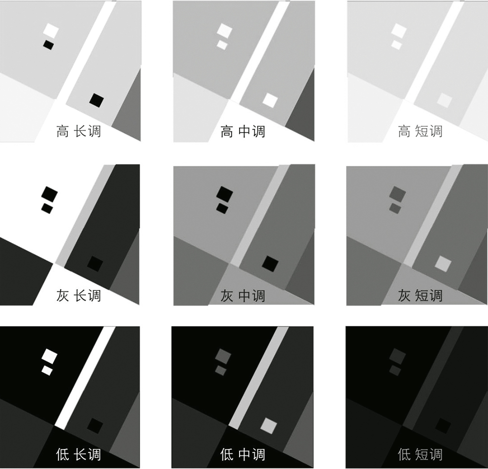 时尚 正文  图像的明亮度:我们分高,灰,低三个级,表示整个图像色彩