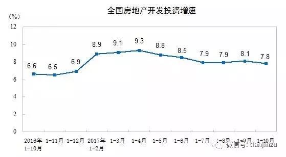 天津市人口2017_2017年天津市常住人口减少5万人,人才引进更需加大力度(3)