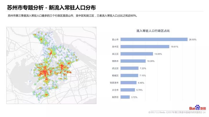 上海历年常驻人口_漯河常驻人口分布图