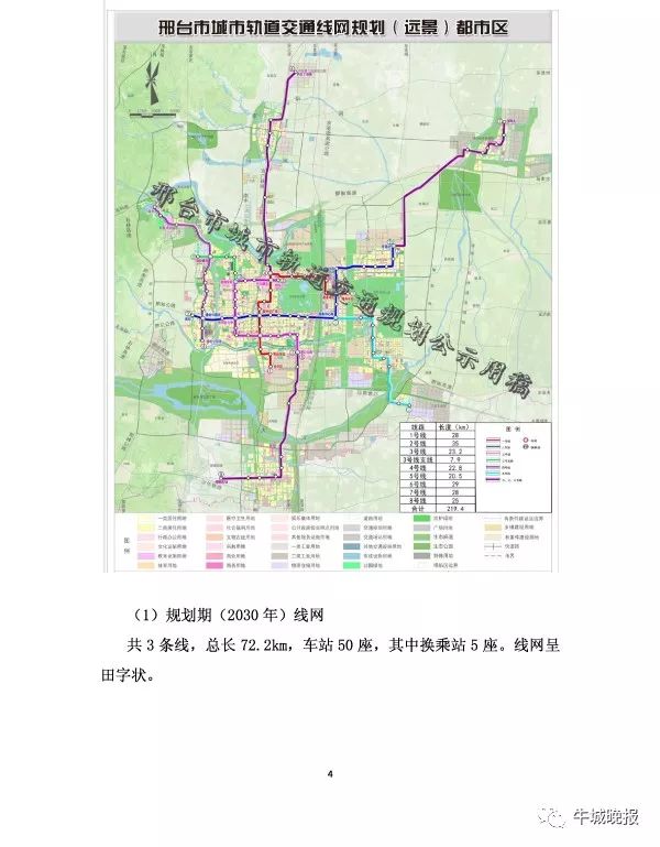 邢台城市轨道交通规划案公示,都市区共分三号线,看看从你家经过吗?