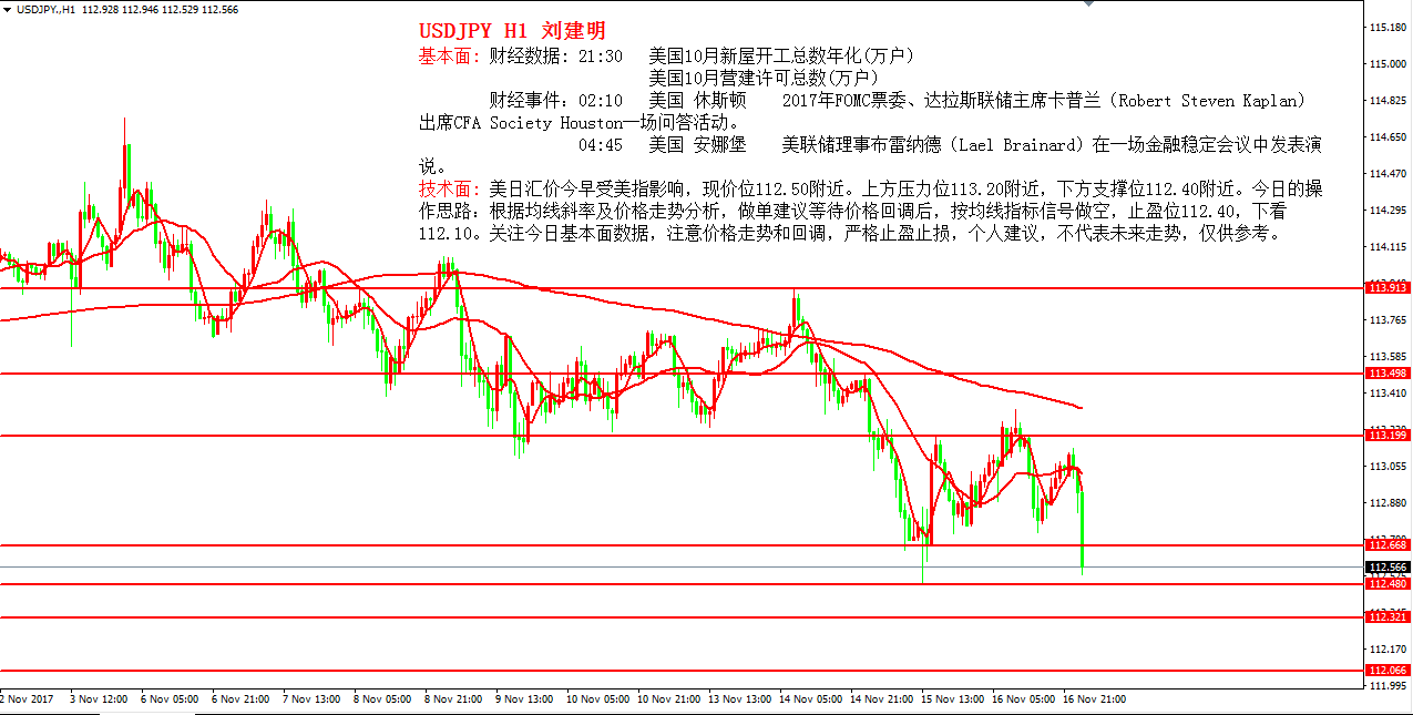 2017美国经济总量突_美国经济大危机(3)