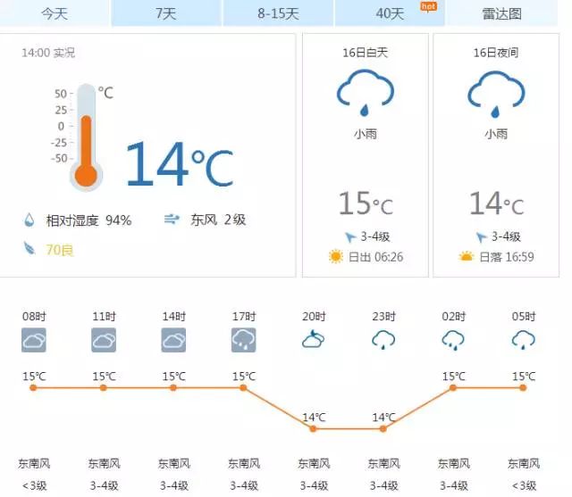 【天气】冷冷冷!常熟48小时狂降10℃!你的棉毛裤准备好了吗?