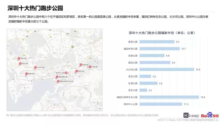 人口发展趋势研究报告_我国人口老龄化趋势图