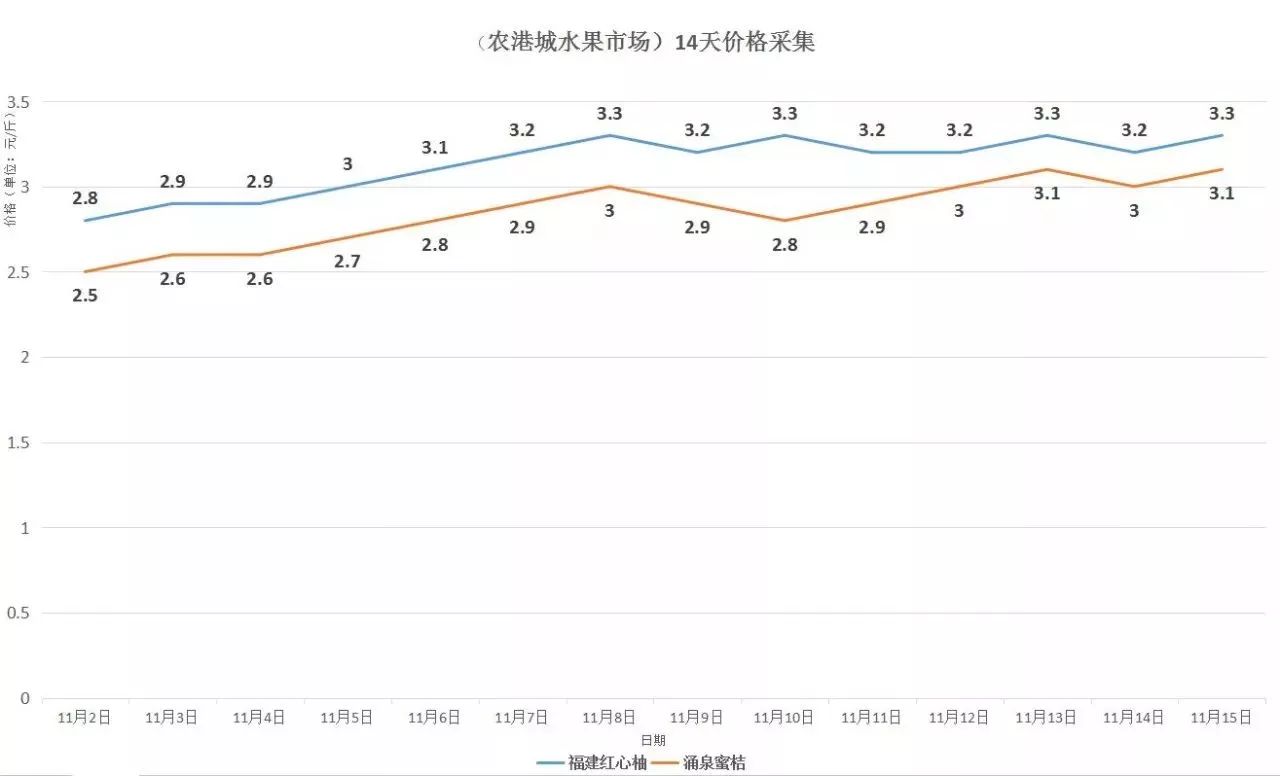 天下第一镇GDP_东莞要改名了 你竟然还不知道(3)