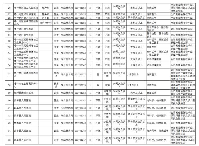 2019年11月17公布出生人口_刚出生的婴儿