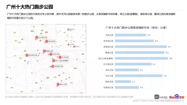 人口发展趋势研究报告_我国人口老龄化趋势图