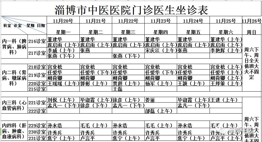 【下周坐诊表】淄博市中医医院门诊医生坐诊一览表