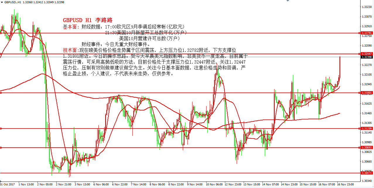 17年高港区经济总量_经济发展图片(3)