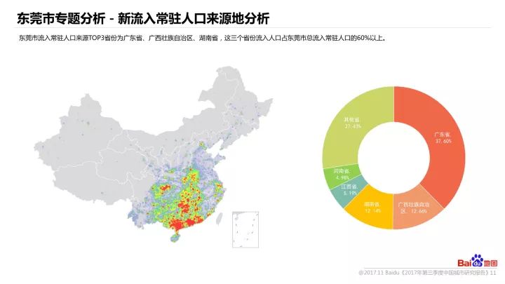 人口三低态势_吕梁三捷态势图(2)