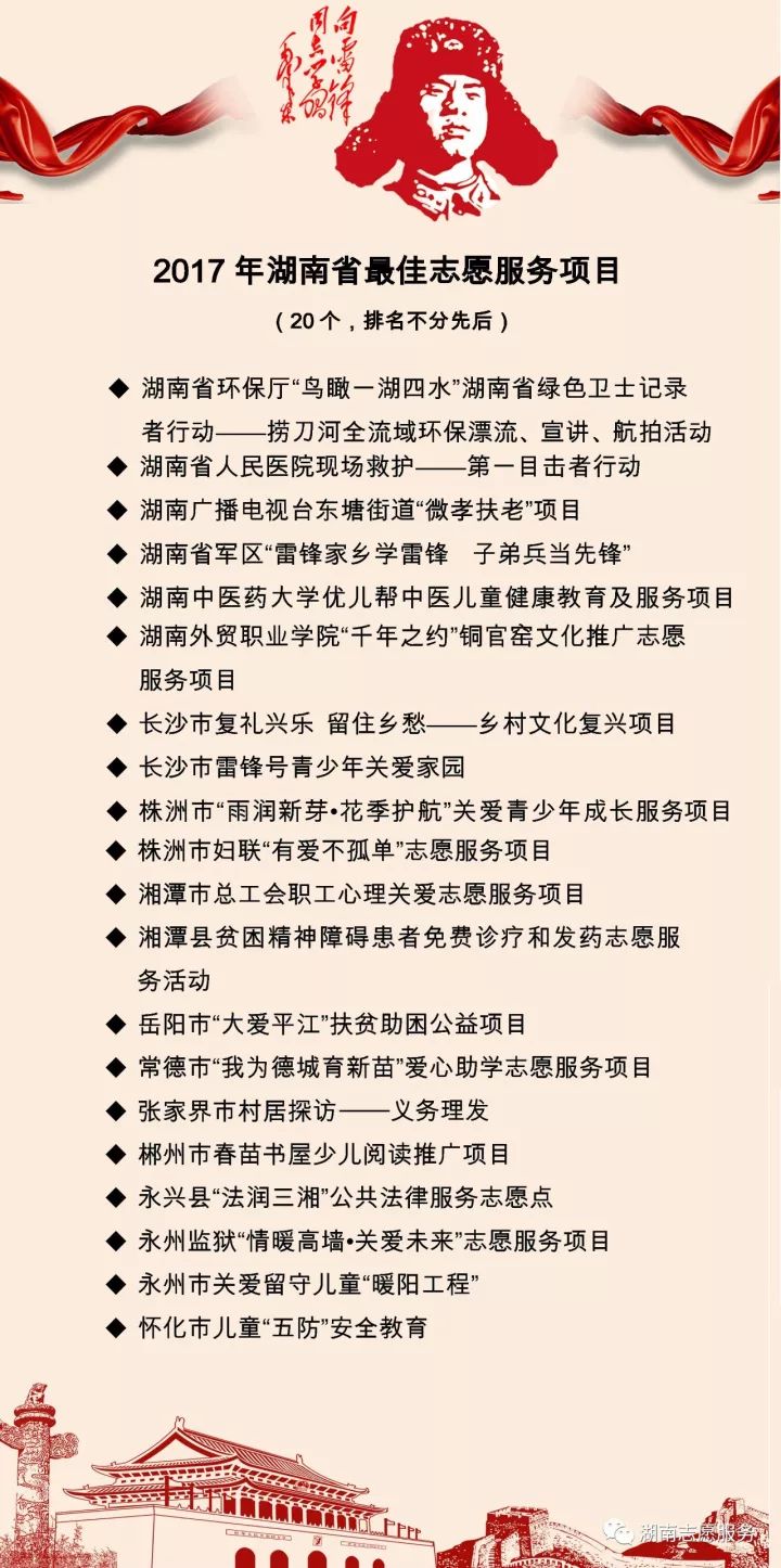 【喜讯】中联重科青年志愿者协会副会长范艳玲获评2017年湖南省最美