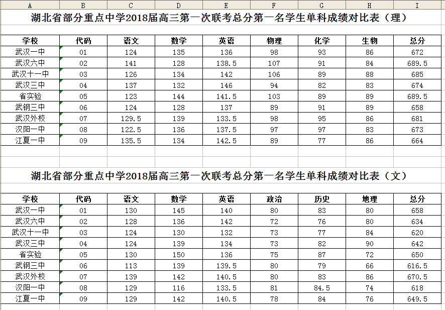 人口分划线_狙击枪瞄准镜分划线